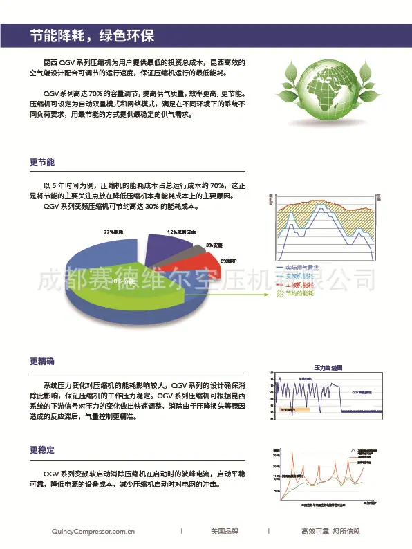 资源 3-100