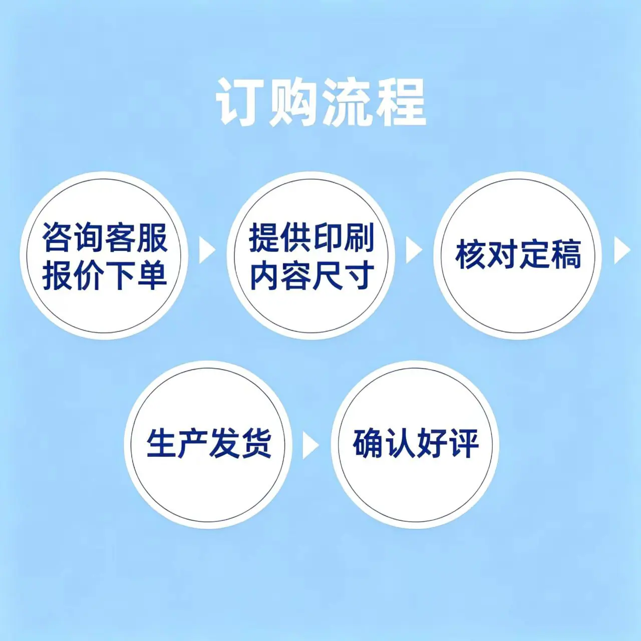 1dccef93b0b69e9c1c5426879e53f8