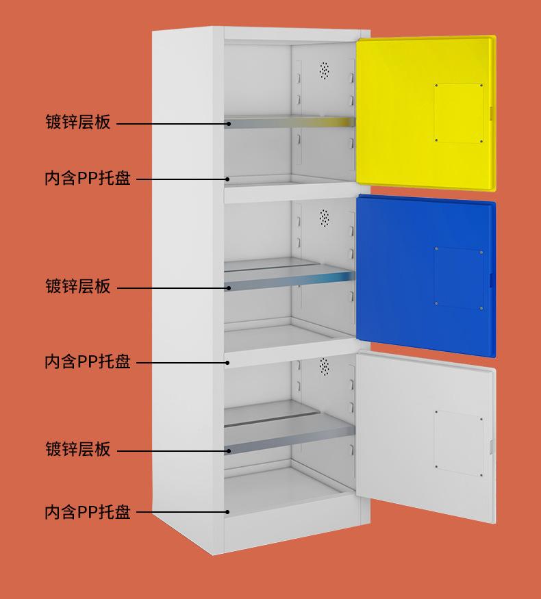 详情
