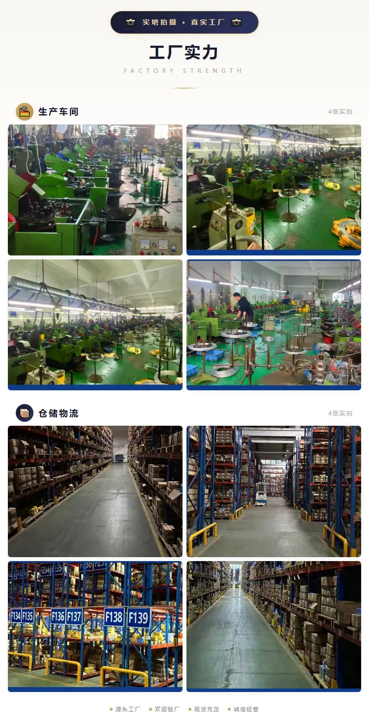 02_工厂实力