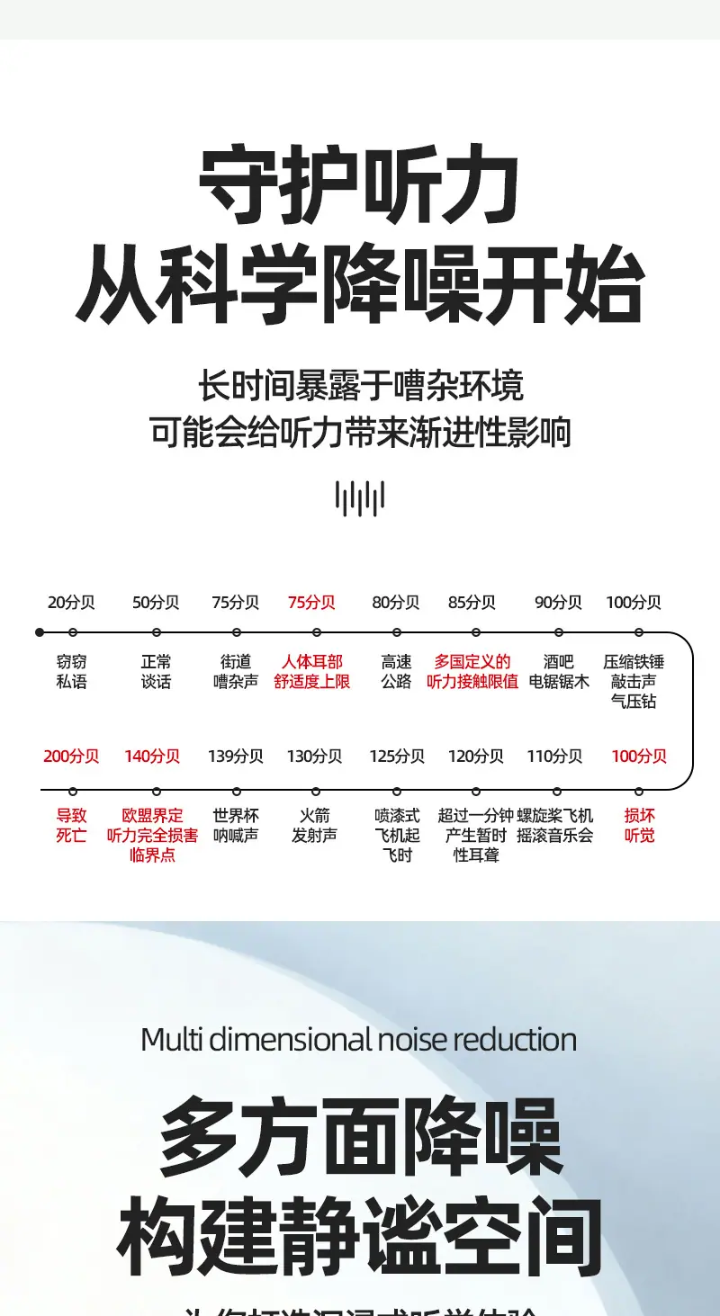 隔音耳罩2_04.jpg