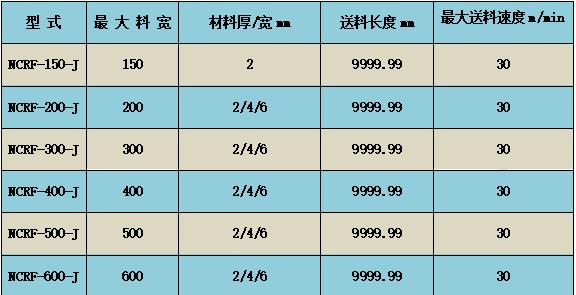 QQ图片20191031111637