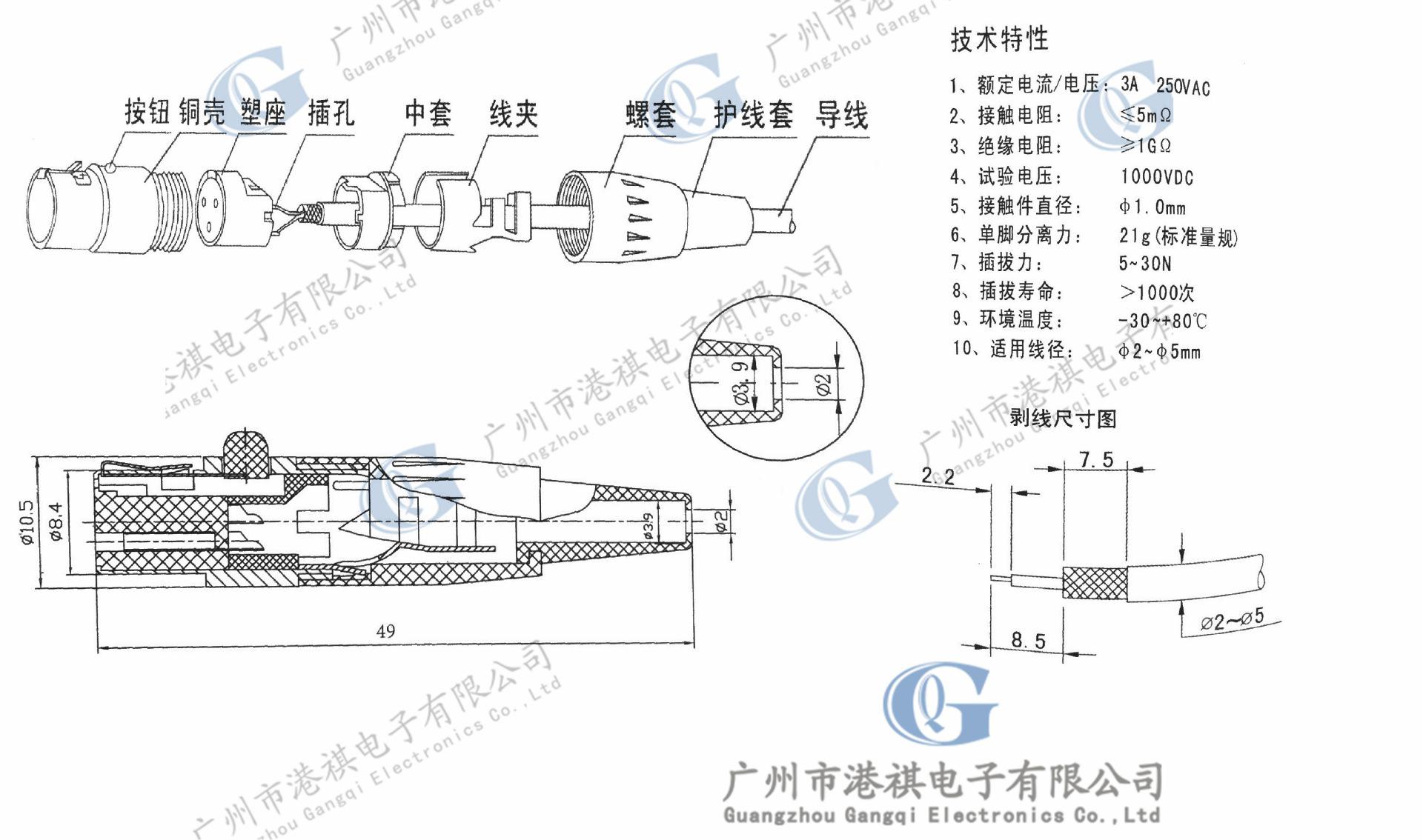 SA101 迷你卡侬 母长尾规格书
