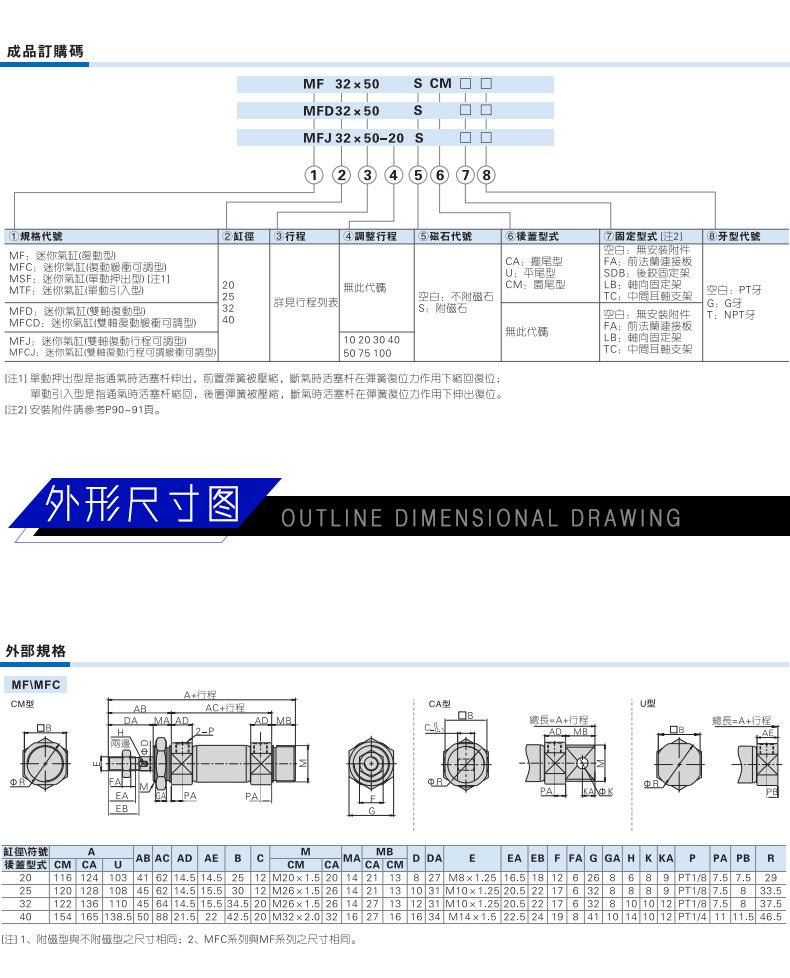 天猫详情页_02.jpg