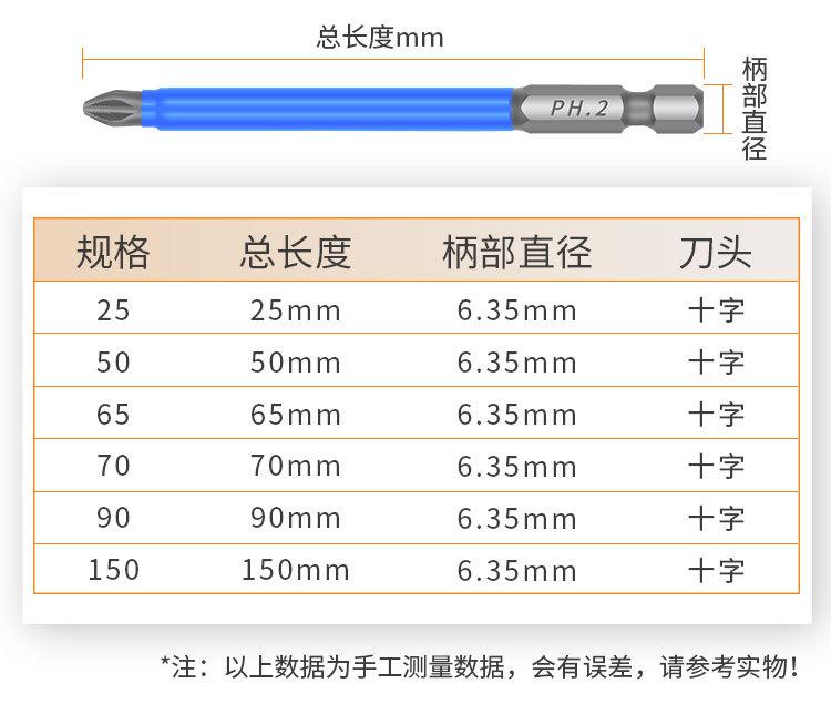 防滑批头详情页_03.jpg