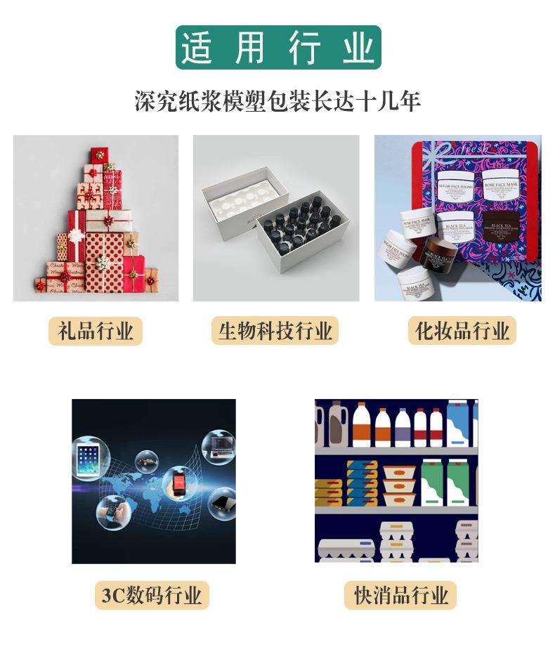 详2