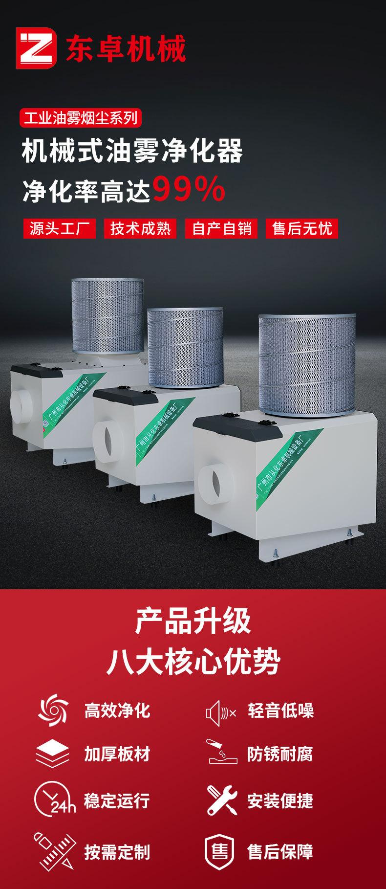 东卓油雾净化器详情页_01.jpg