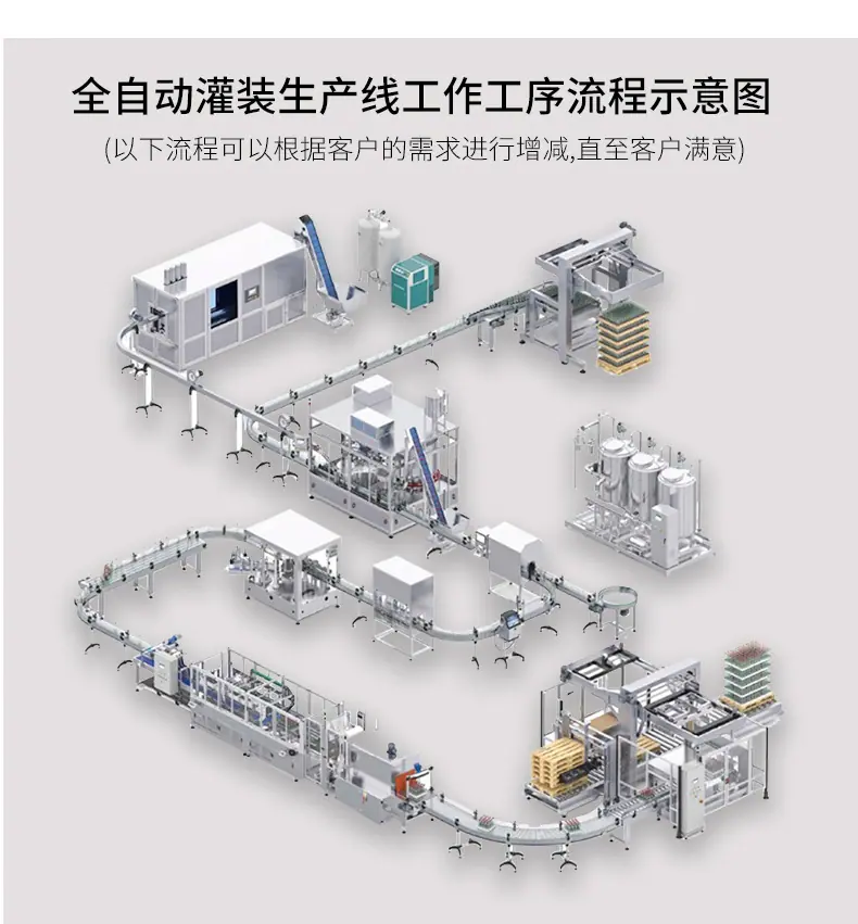 全自动食用油灌装生产线_18.jpg