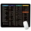 Teclas de Atalho de Software de Escritório Mouse Pad Pequeno Ps/Office Vendedor de Sucesso Transfronteiriço Multilíngue Borda Reforçada Base Antiderrapante