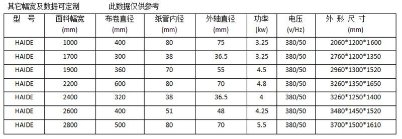 超长切条机参数