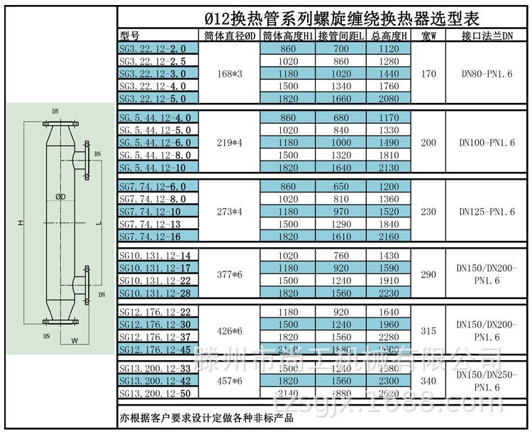 螺旋缠绕管式换热器详情页 (5).jpg