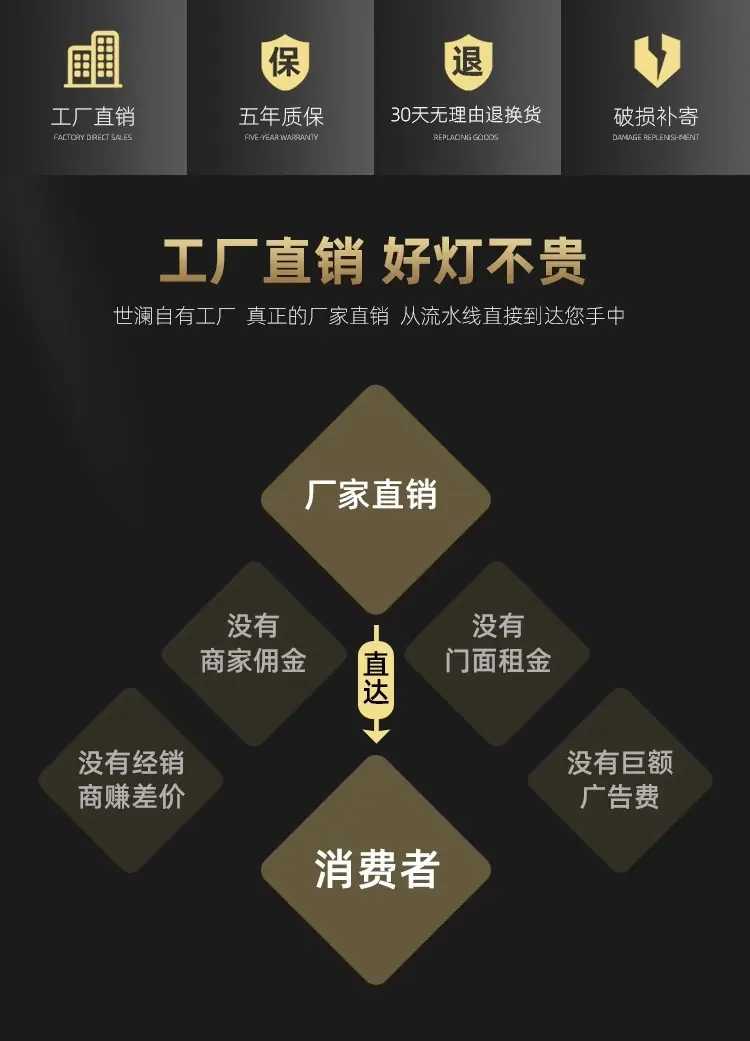 吊线灯