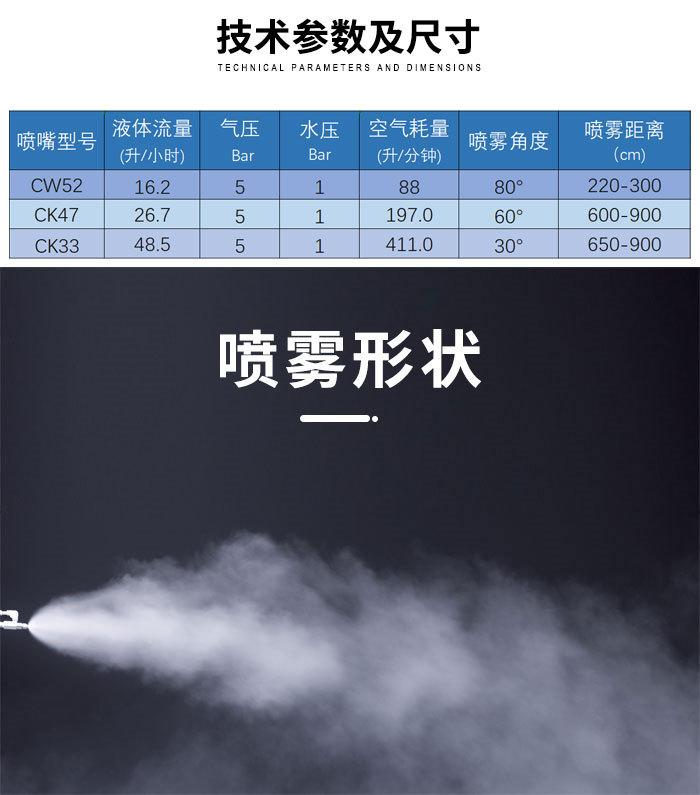 超声波喷嘴_01_02