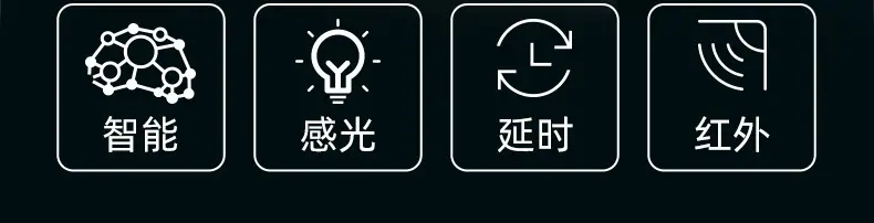 中山市翼芯智能科技有限公司详情页2.jpg