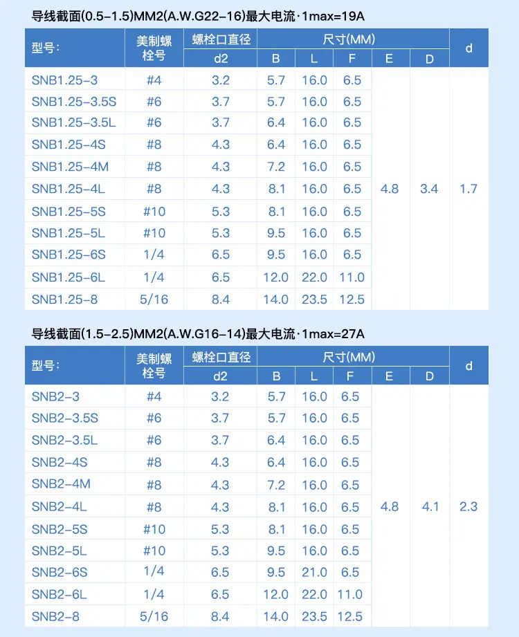SBN详情页_03