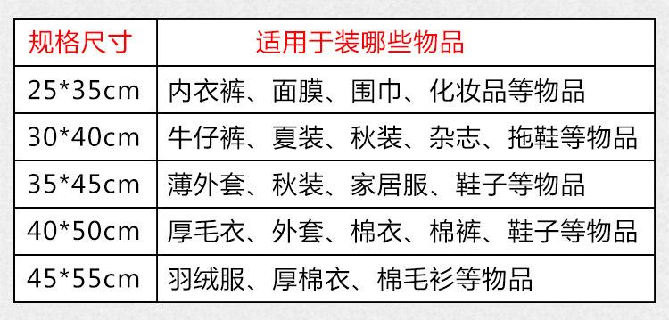 详情尺寸表--折边袋