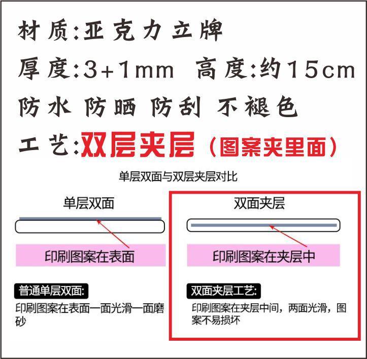 立牌尺寸介绍.jpg