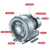 Bomba de ar de vórtice de alta pressão, turbina industrial Roots tipo vórtice potente, soprador de oxigenação de alta potência 220V