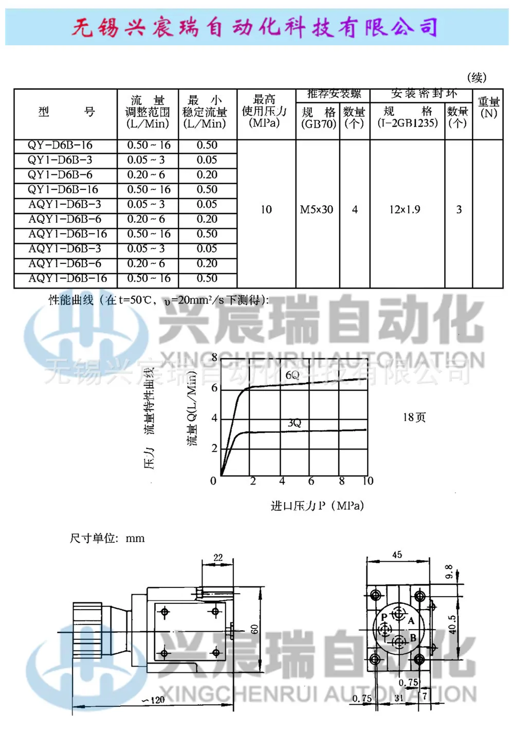 (A)Q(1),(A)QY(1)-D6B(单向)调速阀(新)