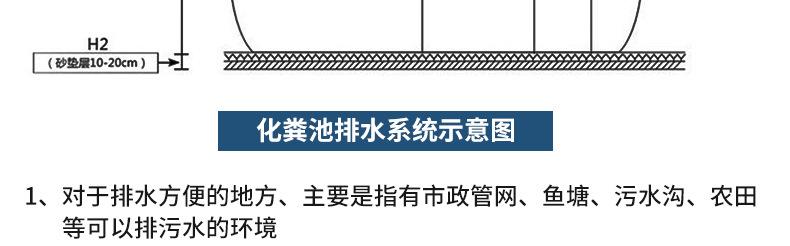 玻璃钢化粪池_20.jpg