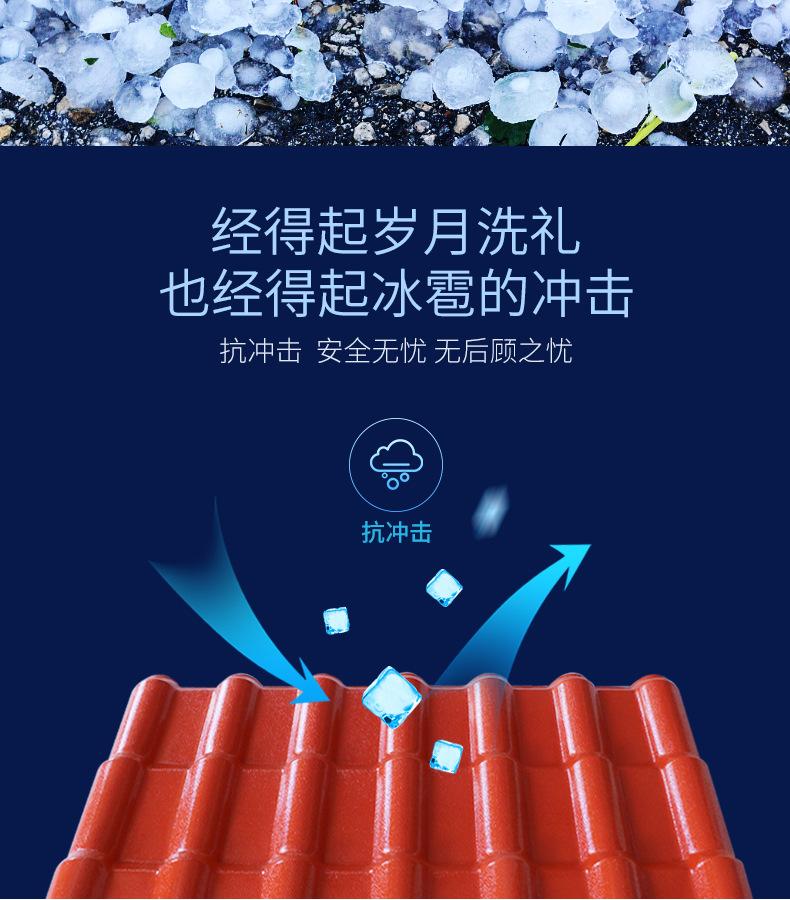 ASA树脂瓦详情页_02 (4).jpg