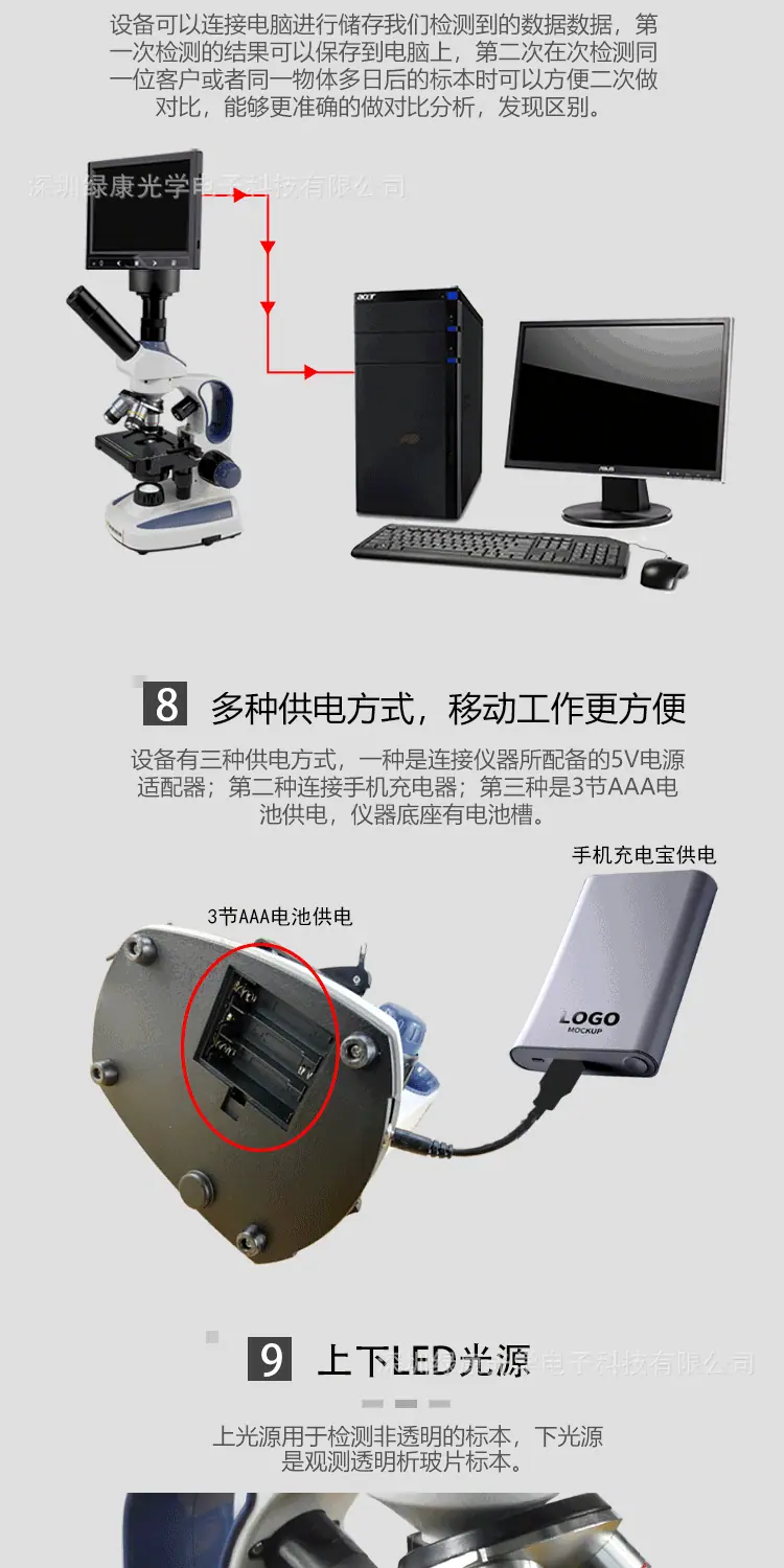 绿康101M螨虫款_11.gif