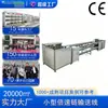 Línea de Transporte de Retorno de Circulación Superior e Inferior Personalizada por el Fabricante Línea de Ensamblaje de Producción de Electrodomésticos Digitales Línea de Envejecimiento con Cadena de Doble Velocidad Guangdong
