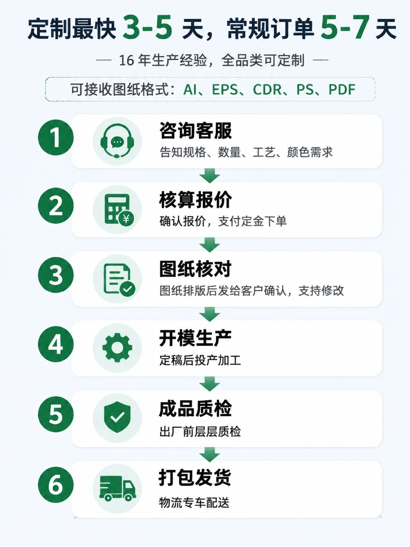 描述图_18