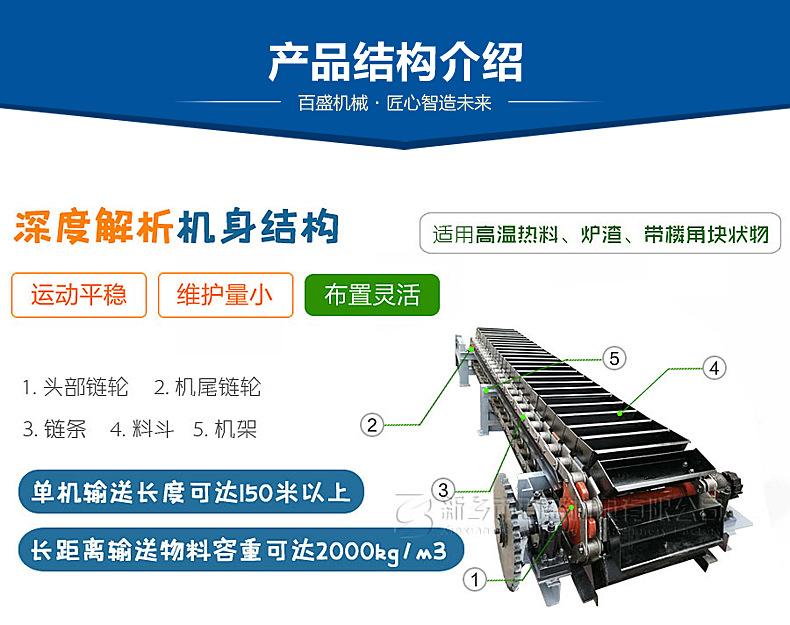 链斗结构.jpg