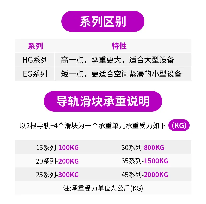 6-详情页紫色模块790-10000_02