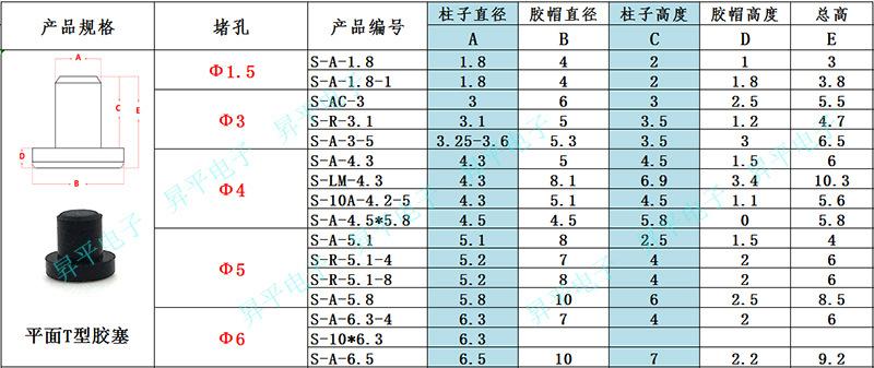 平面T型胶塞1.jpg