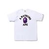 Fornecimento Estável de Longo Prazo Transfronteiriço de Camisetas Casuais Esportivas de Manga Curta para Homens e Mulheres em Fio Duplo de Algodão Puro