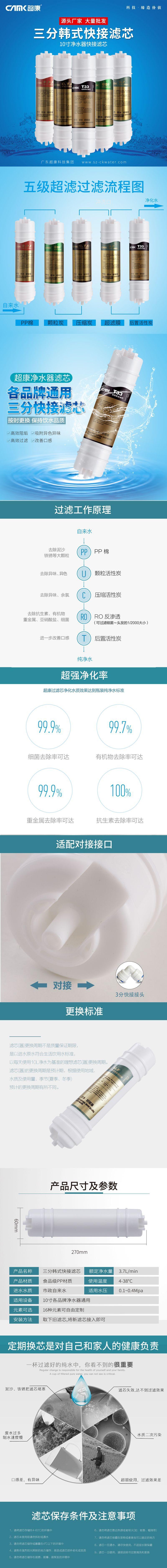 3分快接滤芯详情图.jpg