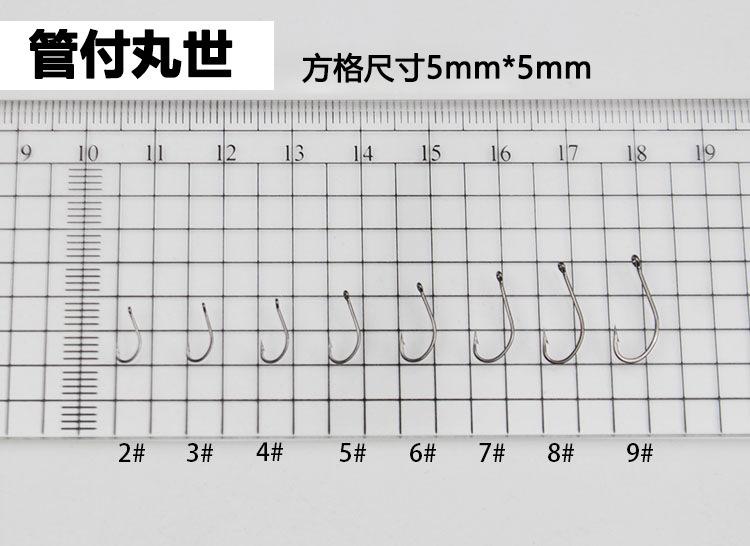 管付1