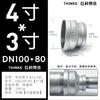 Accesorios para Tubería Rectos Galvanizados con Rosca Macho 1/2 Pulgada, 32 mm Hierro Fundido, 1 Pulgada, 20 mm Hierro Fundido, 65 mm Tubería de Acero, 15 mm