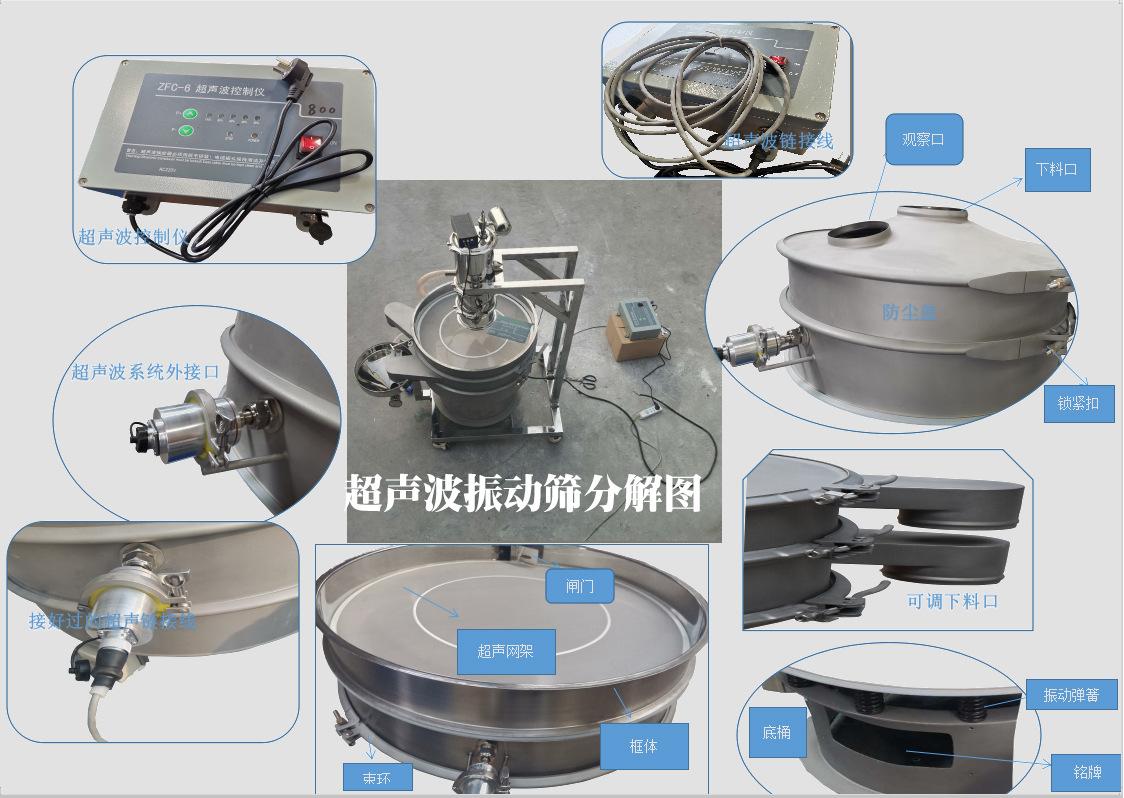 超声波振动筛分解图