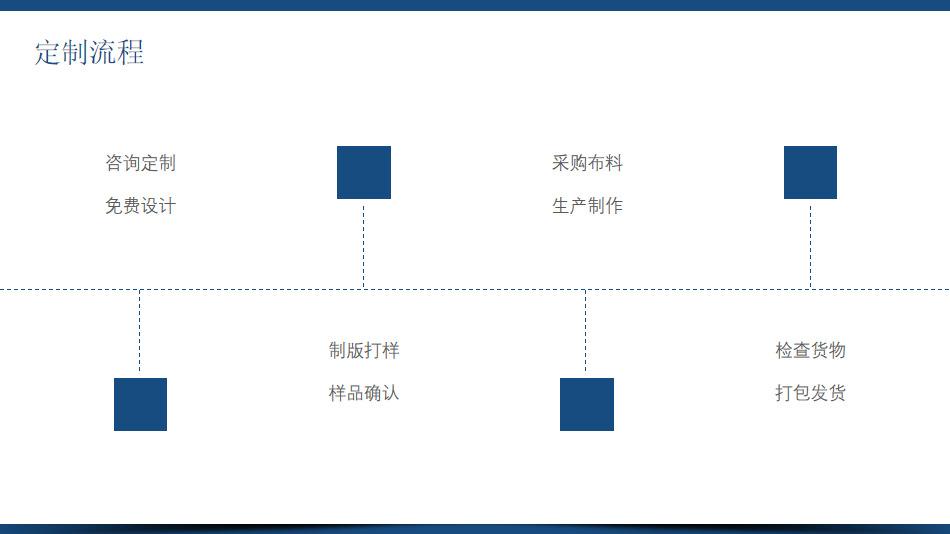 dfb31deeec4c2830fc209ab73d93e4