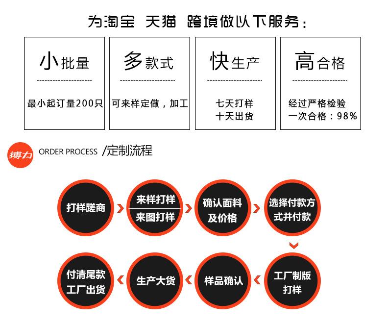 护具_04