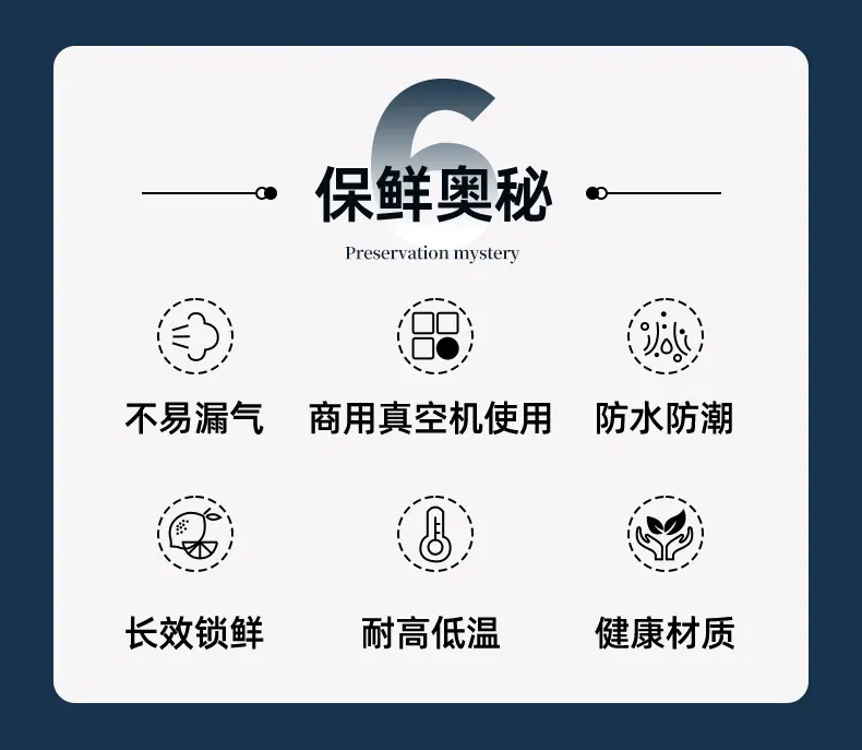纹路真空袋详情_08.jpg