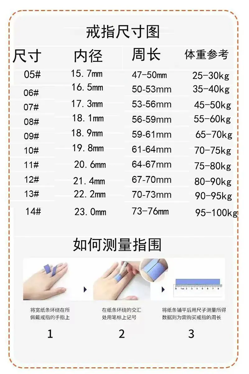 尺寸图片