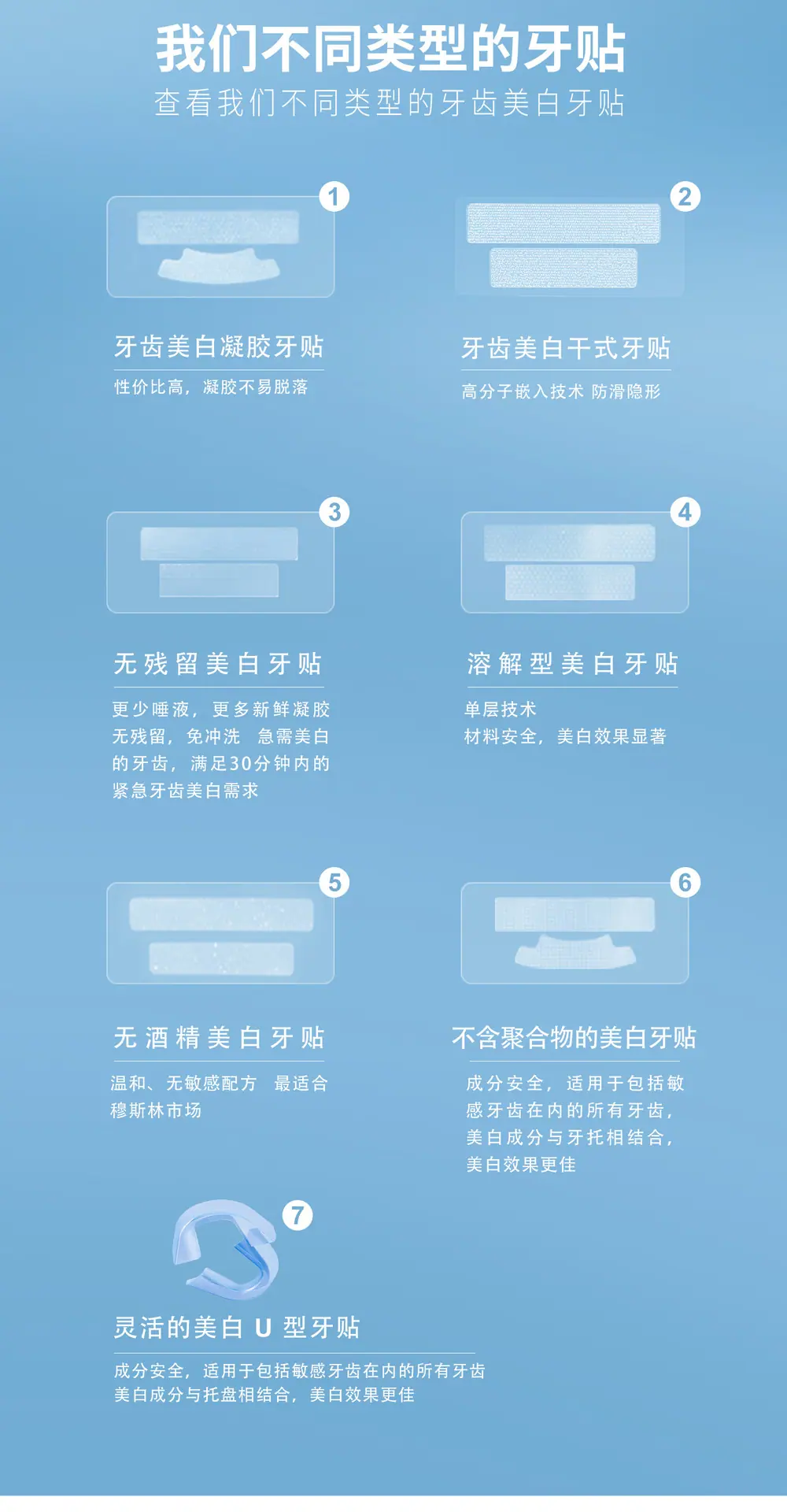 新牙贴通用详情页中文版_08