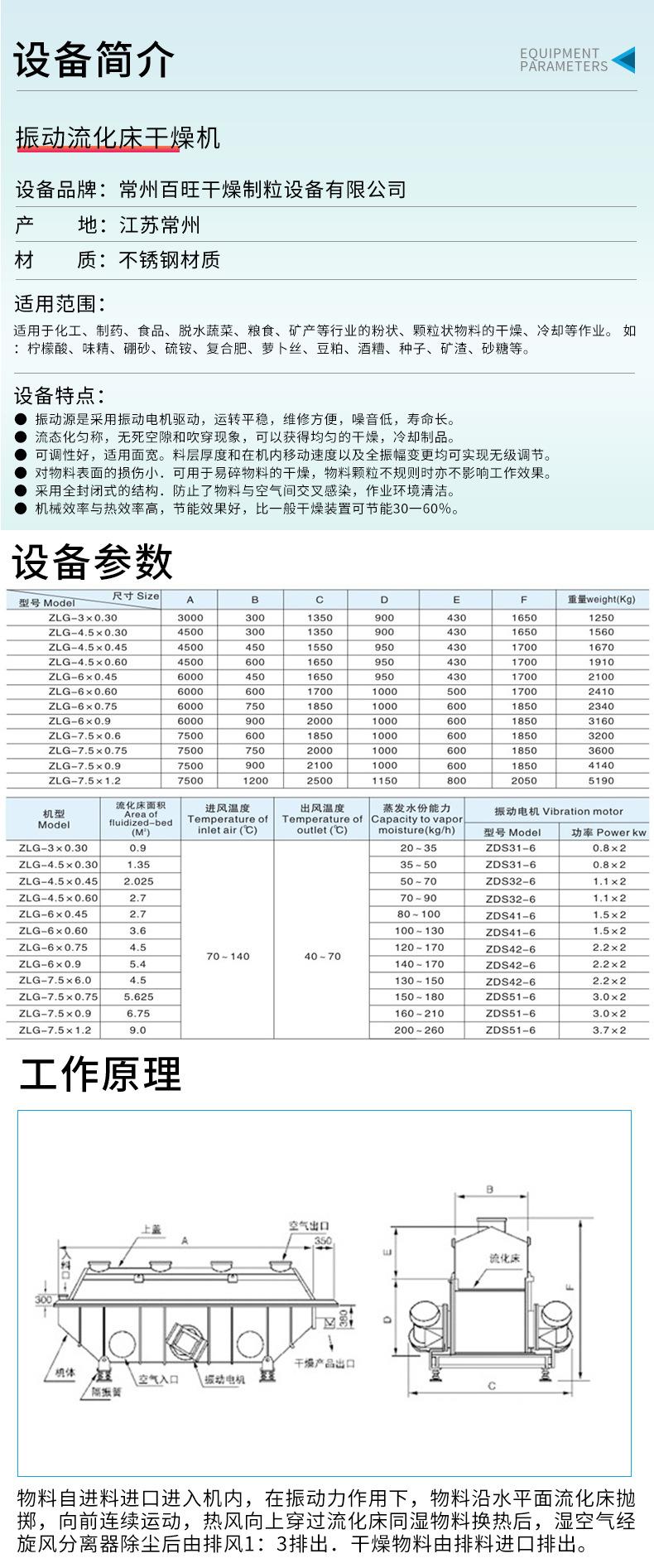 振动流化床
