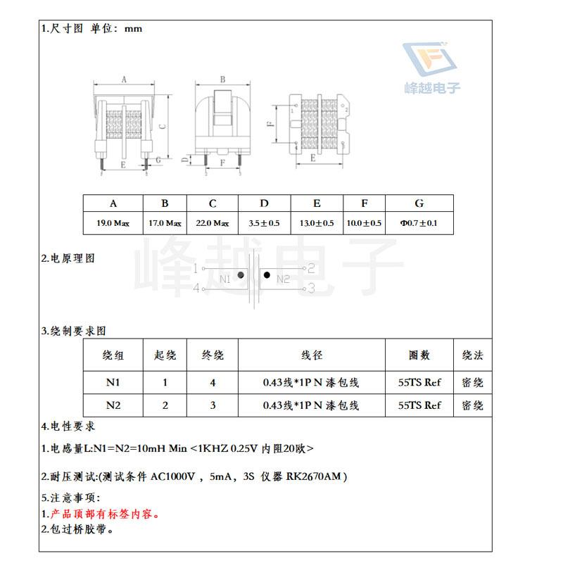 详细页