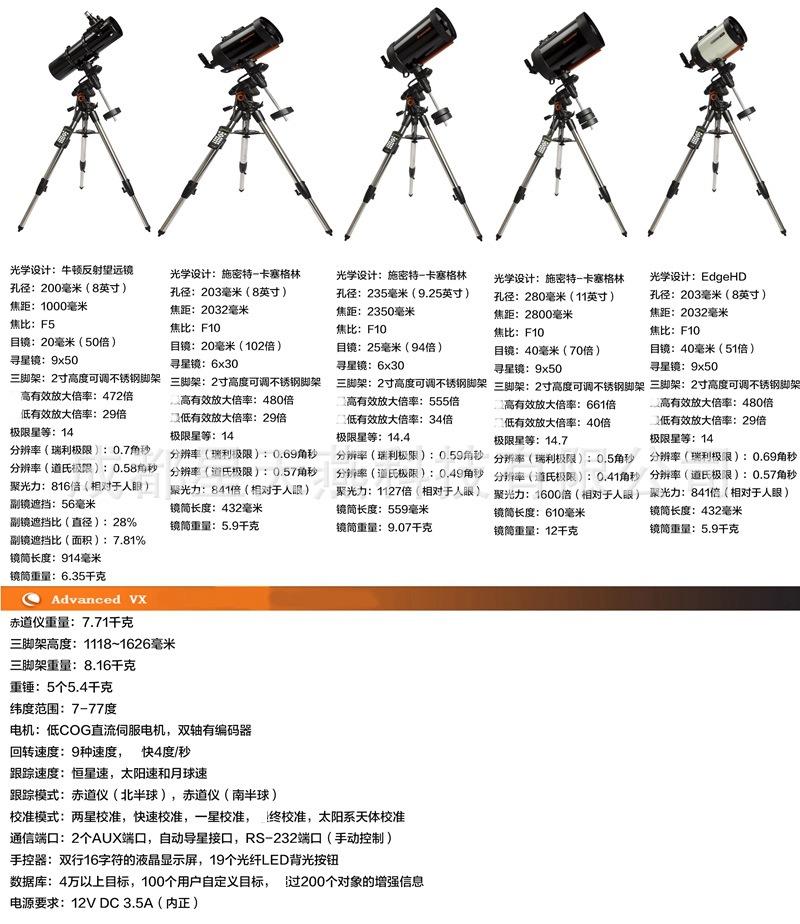 详情页1