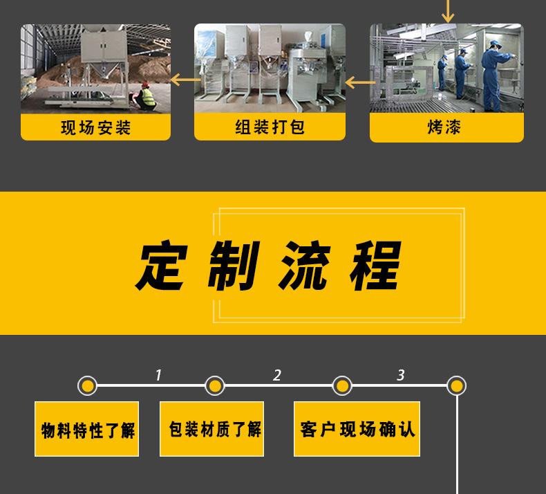 颗粒包装机详情(25KG通用)_11.jpg