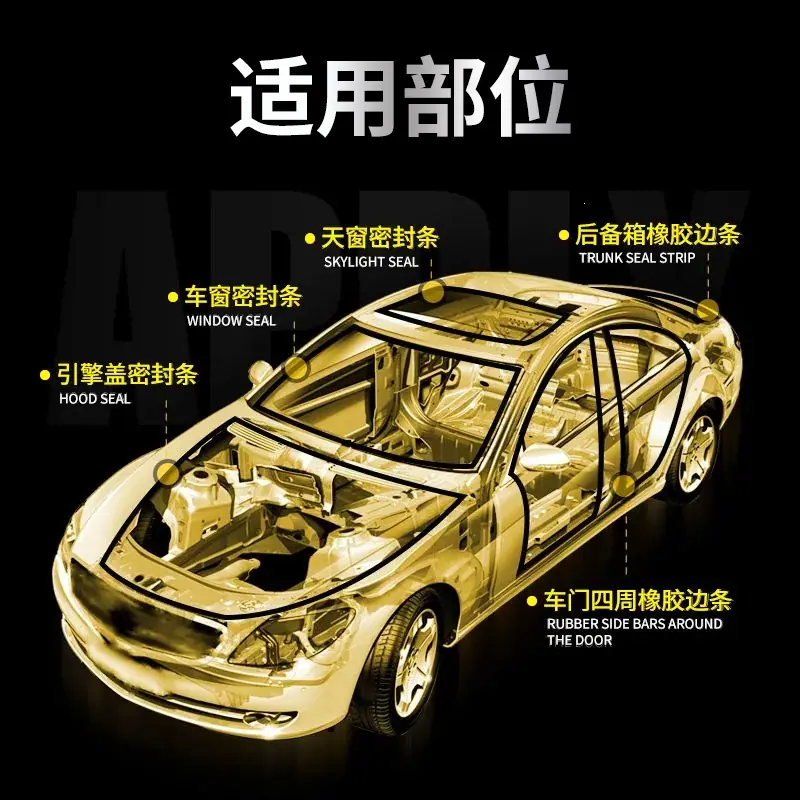 适用部位psd.jpg