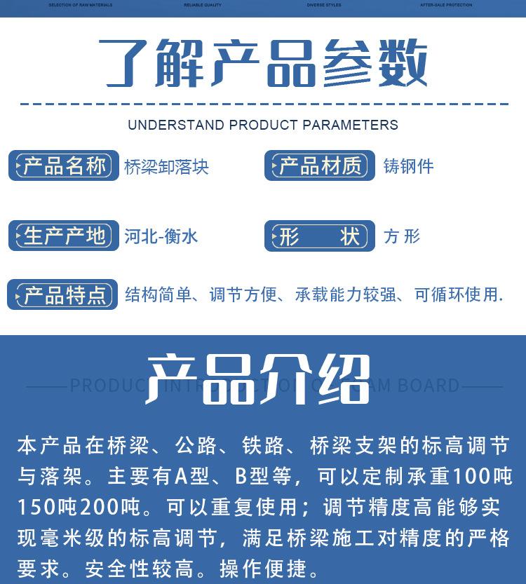 卸落块详情_02.jpg