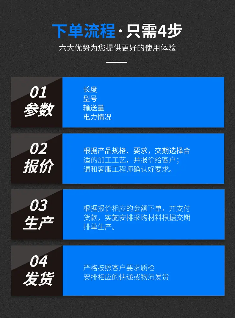 下单流程