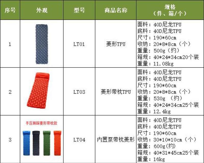 675211766241_16848356129448960