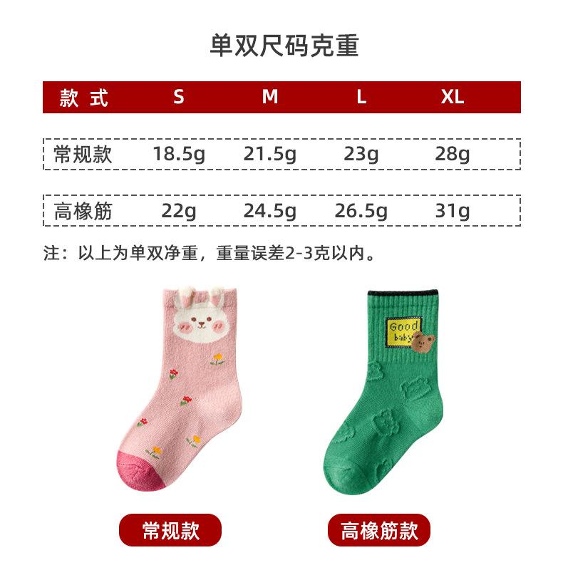 克重